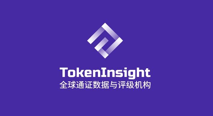 Velo项目评级:BB,展望稳定 | TolenInsight