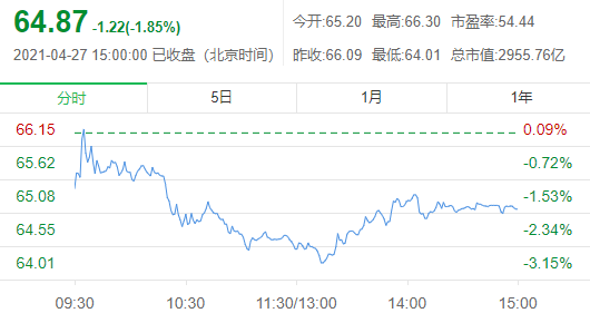 顺丰的商业逻辑和困境