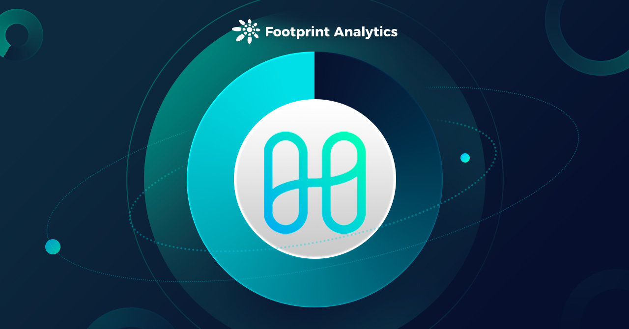 Footprint Analytics: 不断增加的资金支持,能否让Polygon在众多公链竞争中,再次拔得头筹?