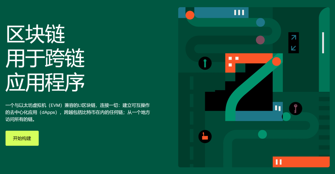 解锁区块链碎片化与互操作性难题的ZetaChain | 世链投研出品