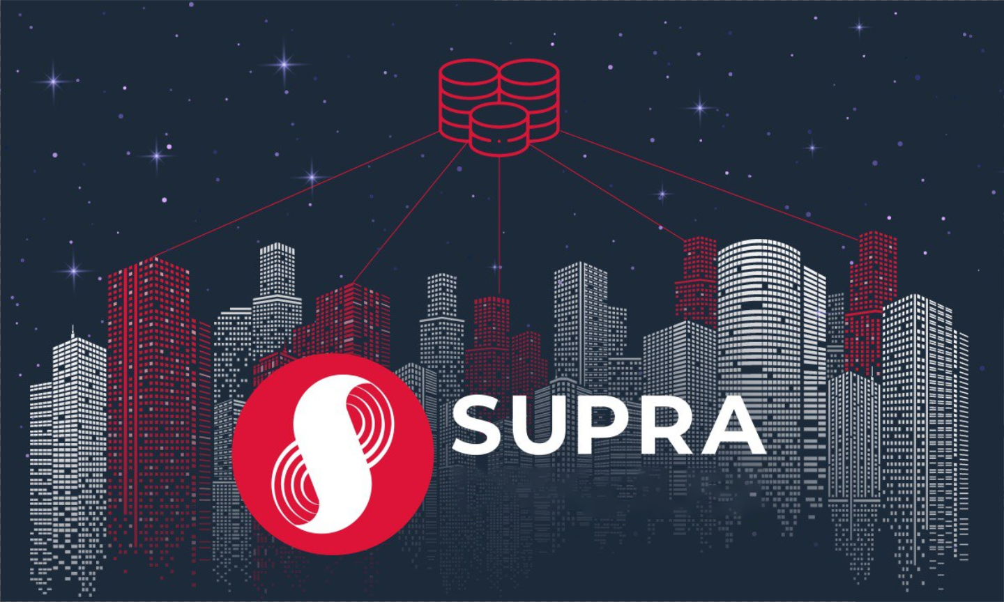 Supra 万字研究报告: Intralayer中间件概念能否撼动link预言机龙头地位并实现全链互联愿景?