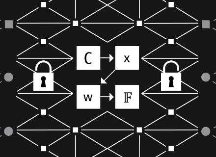 Coinbase: 零知识证明赛道全景一览
