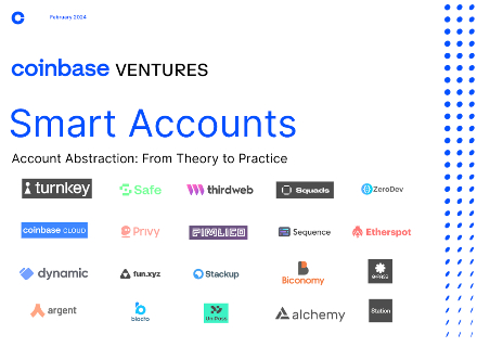 Coinbase:从理论到实践——账户抽象智能钱包现状研究