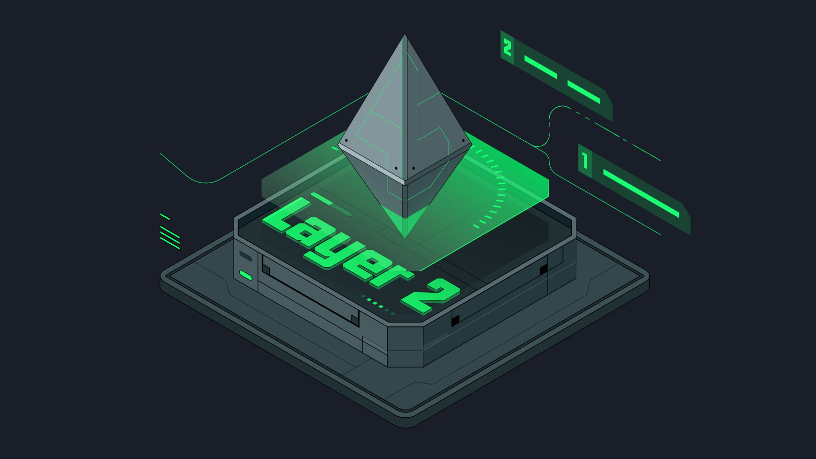 Layer-2的中心化是区块链的一颗定时炸弹