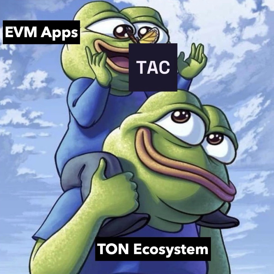 解读 TAC:TON 生态热度再燃,让 EVM 应用无缝迁徙的润滑剂