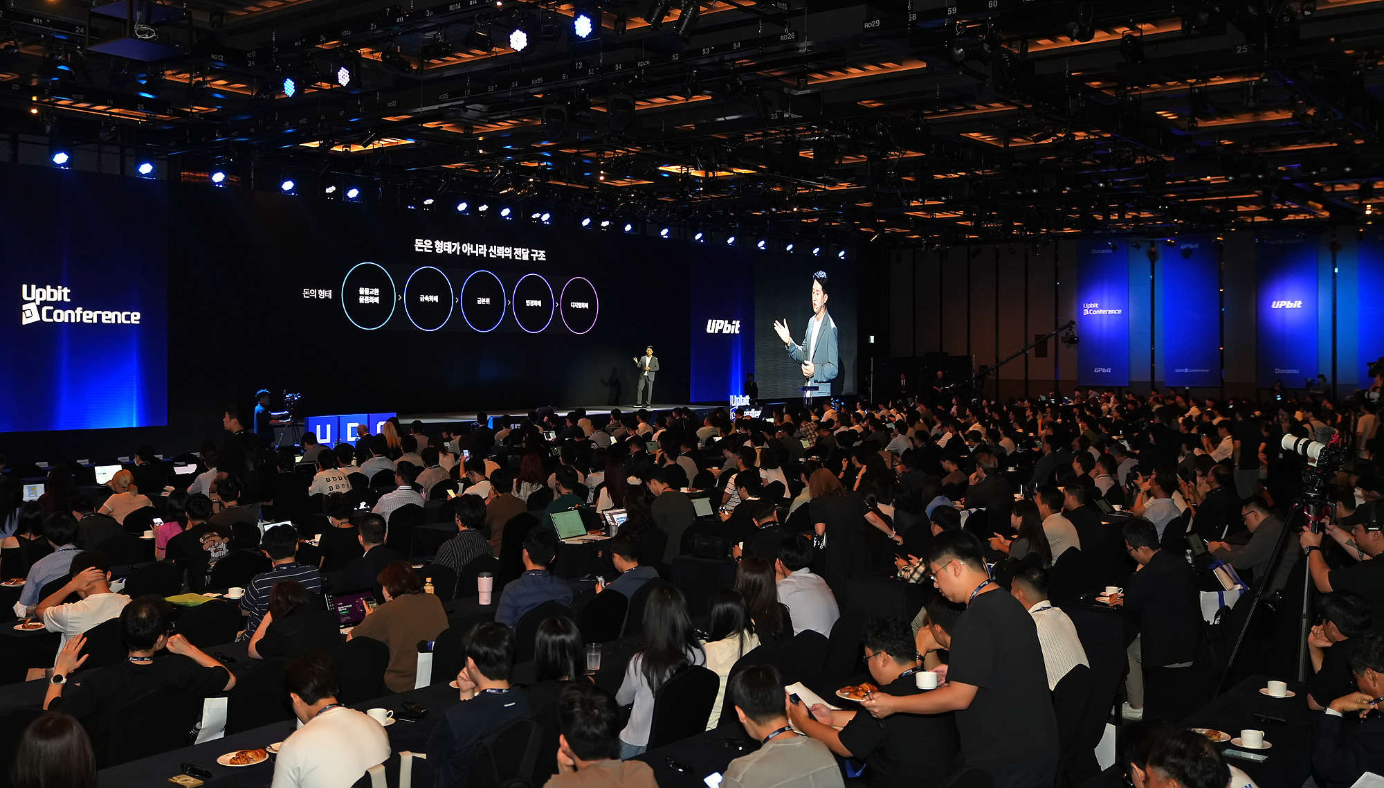 Upbit 推出“无币”L2链 GIWA,与股东 Kakao 正面角逐稳定币市场