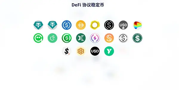 DeFi 稳定币的支点:USDH 之战背后的深层逻辑