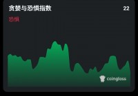 醜的照吃 通殺|1104亞盤中