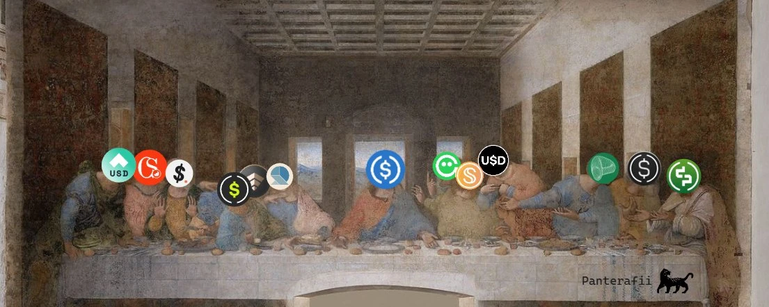 八大主流稳定币,谁的风险最高?