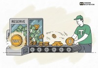 Tether:一场百亿美金的「危险」换仓?