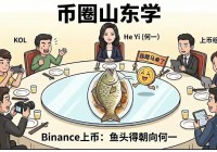 何一指哪打哪!币安meme里的