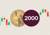 小盘股指数再破新高,历史预示的加密牛市这次会来吗?