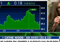 话语权、内盘化、正外部性:读懂币安的三重困局与“原罪”