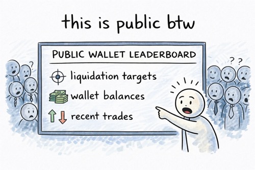 Web3隐私，99%的人都理解错了