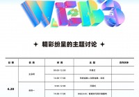 香港Web3嘉年华4月震撼启幕:顶尖议题首曝,重磅嘉宾齐聚香江
