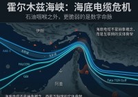 懂王:首席TACO藝術家|0323美早盤