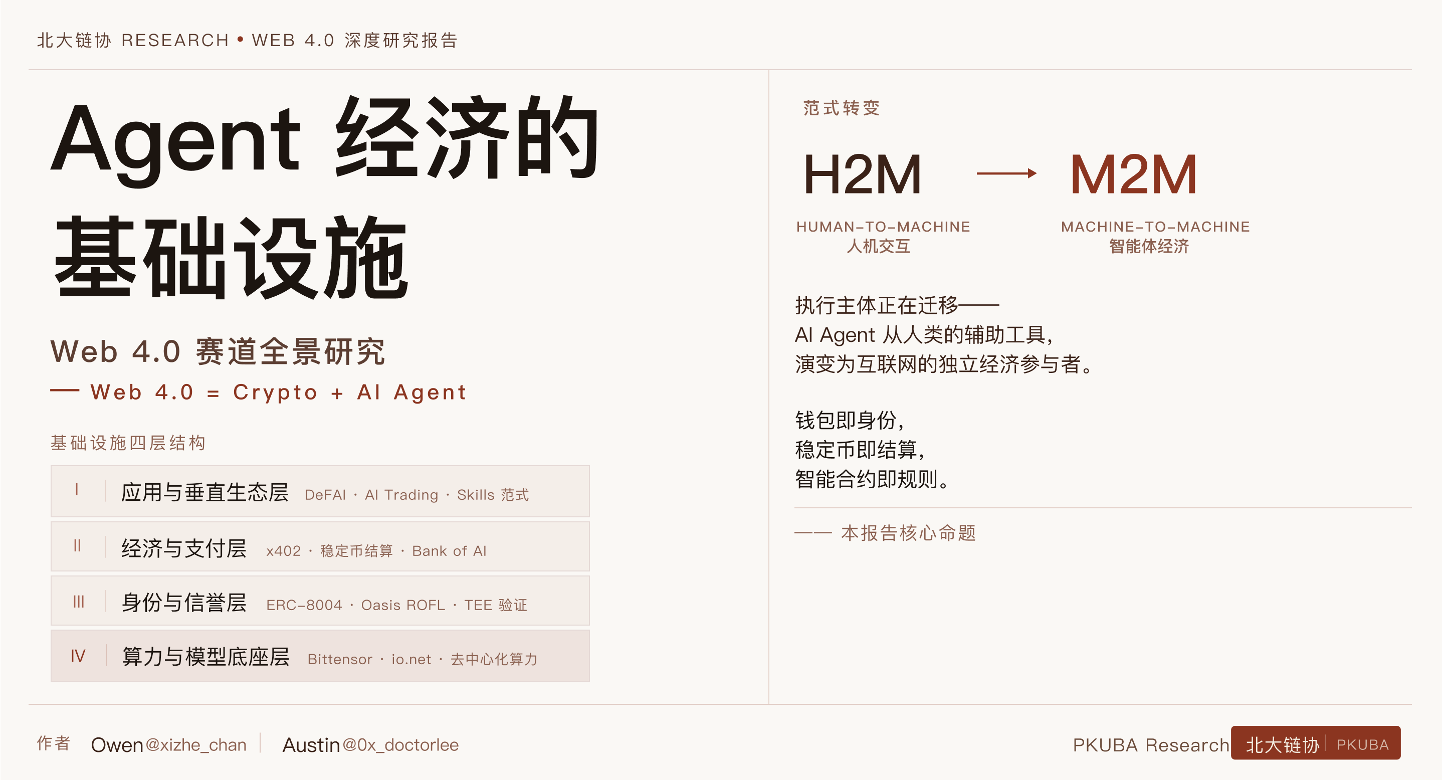 Agent 经济底座:：Web4.0基础设施赛道全景拆解