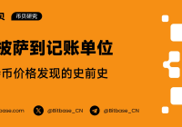 比特币价格是怎么被发现的?从披萨交易说起