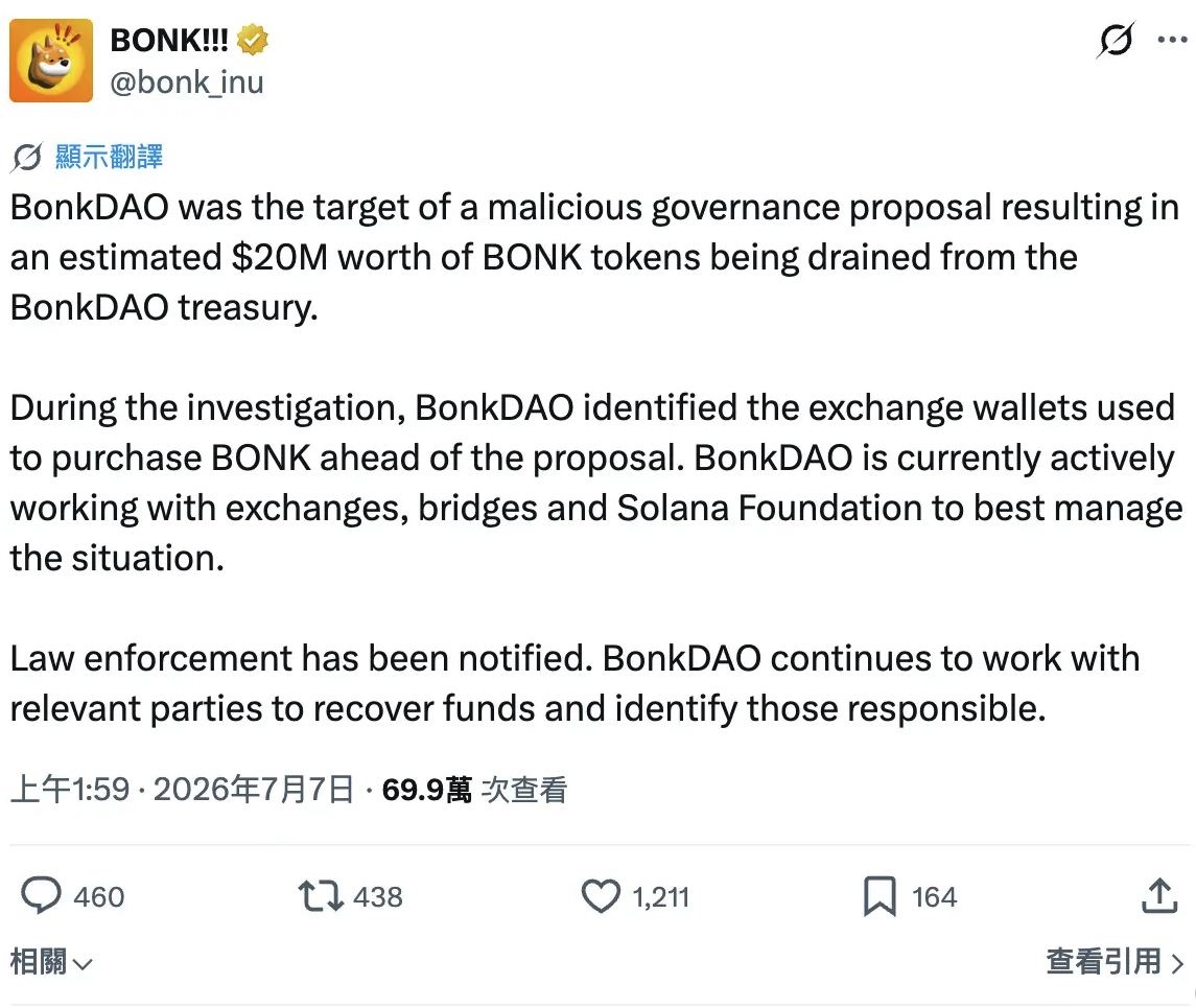 BonkDAO 治理悲剧：当“去中心化投票”沦为金钱操纵的提款机
