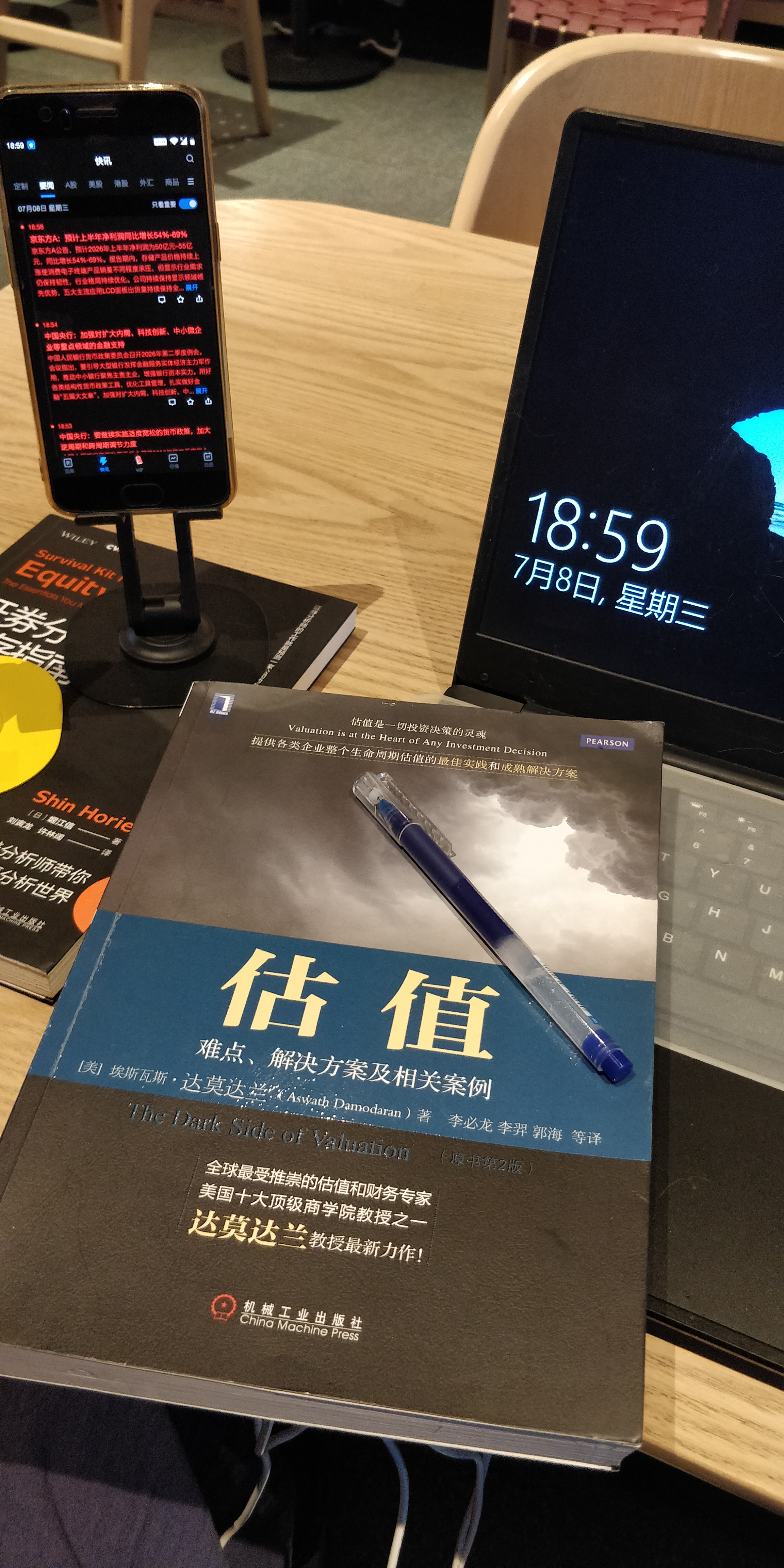 學習:『再估值』|Q3前期0708