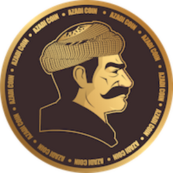 Azadi Coin