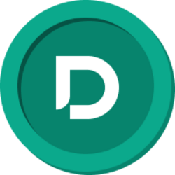 Dinari WALRF