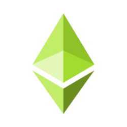 Renzo Restaked ETH (Fuse)
