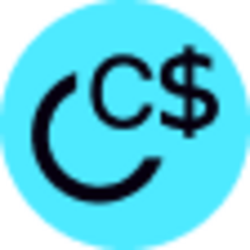 Celo Canadian Dollar