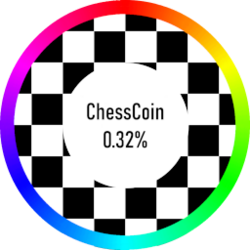 ChessCoin 0.32%