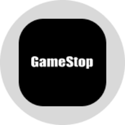 GameStop (Ondo Tokenized Stock)