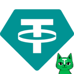 TetheCat Bridged USDT