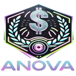 Anova World Token