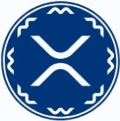 Hex Trust Wrapped XRP