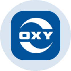 Occidental Petroleum (Ondo Tokenized)