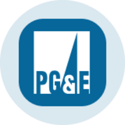 PG&E (Ondo Tokenized)