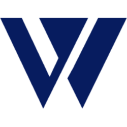 ZIOWCHAIN
