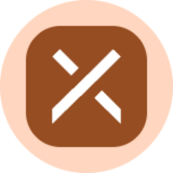 Global X Uranium ETF (Ondo Tokenized)