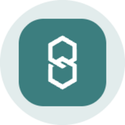 Hut 8 (Ondo Tokenized)