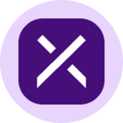 Global X Blockchain ETF (Ondo Tokenized)