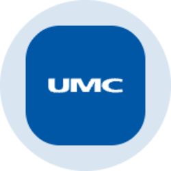 United Microelectronics (Ondo Tokenized)