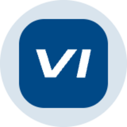 Vicor (Ondo Tokenized)