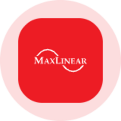 MaxLinear (Ondo Tokenized)