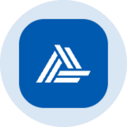 Cohu (Ondo Tokenized)