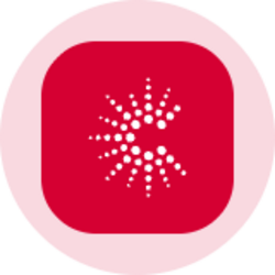 Celestica (Ondo Tokenized)