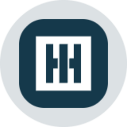 Huntington Ingalls Industries (Ondo Tokenized)