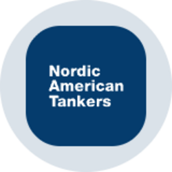 Nordic American Tankers (Ondo Tokenized)