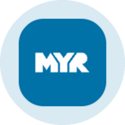 MYR Group (Ondo Tokenized)