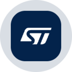 STMicroelectronics (Ondo Tokenized)
