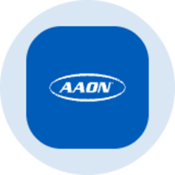 AAON (Ondo Tokenized)