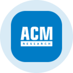 ACM Research (Ondo Tokenized)